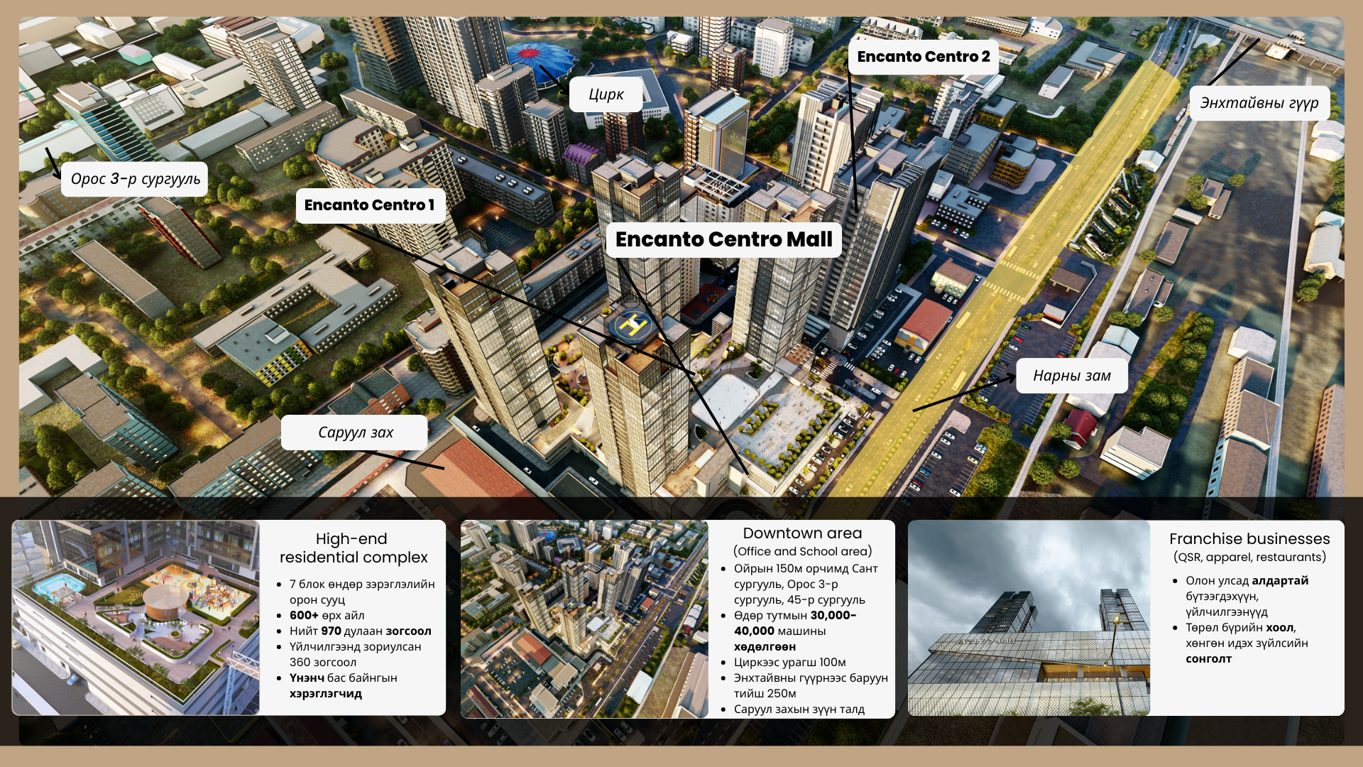 Хотын төв байршил